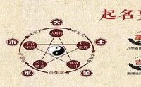 2022年七夕节出生的宝宝乳名