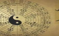 满族八大姓氏高贵排行