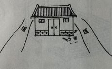 对房产购买是否需考虑地势风水,以曲江地区为例