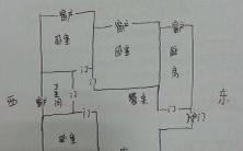 在选择房子时,考虑西朝阳风水如何影响住宅幸福指数,以及西朝阳房间中坐西朝东灶台的风水对居住者生活的积极影响