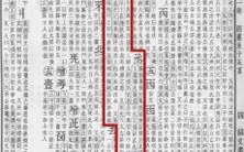 使用更准确的语言描述的标题:丞属于土属性吗?请问在康熙字典中,丞这个字是几画?