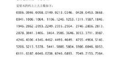 利用手机尽情探究你的吉凶运势- 免费测算汽车号码与车牌号码的吉数