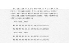 涵盖各种单字鸡宝宝命名的终极宝典!