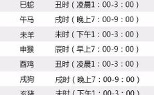 哪个月的出生是兔子最为不吉之时?——揭秘以十二生肖时辰算命法预测兔子的最佳出生月份