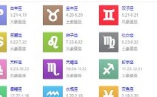 12星座男忽略了哪些恋爱禁忌?撩骚行为如此令人难堪!