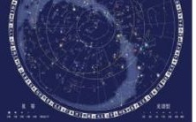 5月13日至5月19日的杀破狼星座一周运势解析