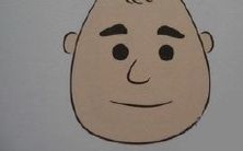 如何通过观察字脸形状来推断一个人的相面特征:详细解析字脸形状对于相面的影响