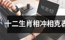 十二生肖相冲相克关系参照表:详细展现中国文化传统中十二生肖之间的相互关联以及相应的冲与克的影响