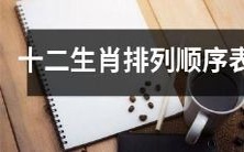 十二生肖的排列顺序表:让你轻松了解每个生肖的顺序和性格特征