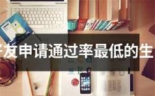 哪个生肖的好友申请通过率最低?