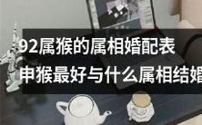 详解92年属猴的属相婚配表:申猴最佳配对属相是哪些,不容错过!