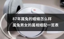 如何评价87年属兔人的婚姻状况?一探属兔男女的属相婚配,推荐最佳搭配表!