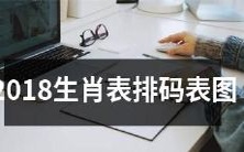 2018年中华传统生肖排码表图:详尽呈现12个生肖符号及其相应的数字组合!