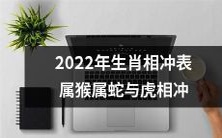 2022年生肖属猴、属蛇、属虎的人会面临相冲挑战,需要注意!