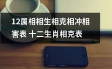12生肖相生相克相冲相害关系一览表:十二生肖相克对照表详解