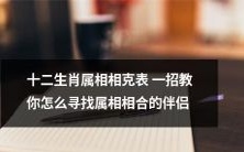 如何运用十二生肖属相相克表来寻找合适的伴侣?一招告诉你!