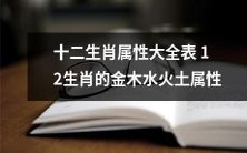 十二生肖金木水火土属性详尽解析:完整属性大全表了解一下!