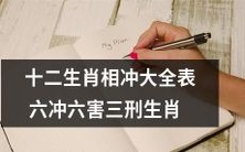 详解十二生肖相冲大全表:涵盖六冲、六害和三刑生肖,全方位解读十二生肖之间的相互关系