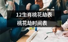 12生肖桃花劫时间表:揭示桃花劫对于不同生肖的影响与时间段
