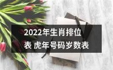 2022年生肖排位表之虎年,年号码及岁数表完整版