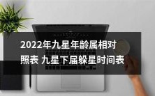 2022年九星下届躲星时间表兼具年龄属相对照表,详细解析狗年新春十二生肖夺宝文化九星元素影响下的测算与分析