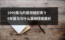 1990年属马人的婚配指南:与哪些属相最契合呢?