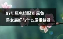按照87年的属兔婚配表来看,建议属兔男女最好选择哪些属相进行结婚?
