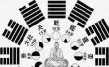 通过八字管窥人生轨迹,你是否适合选择留学之路?