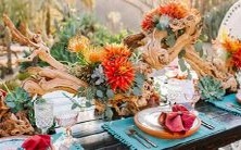 深度挖掘星座运势,探索千载不变的万年历!