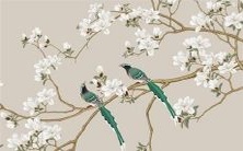 可能性有多大?如何利用星座来找到完美的伴侣?