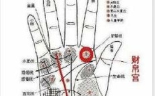 与断掌相关:掌心长有痣的女性的命运如何受到断掌的影响?