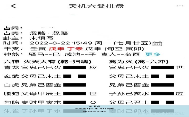 风水涣卦六爻详解吉凶, 风水涣卦的象征意义