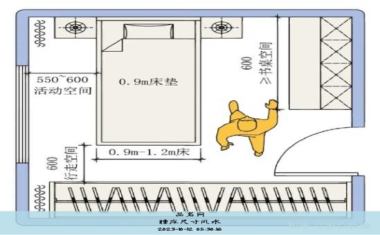 睡床尺寸风水, 风水学床的尺寸多少好
