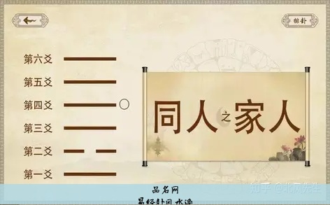 易经卦风水涣
