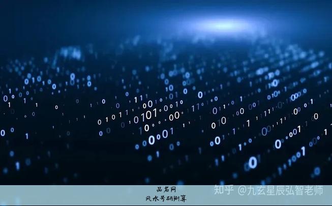 风水号码测算