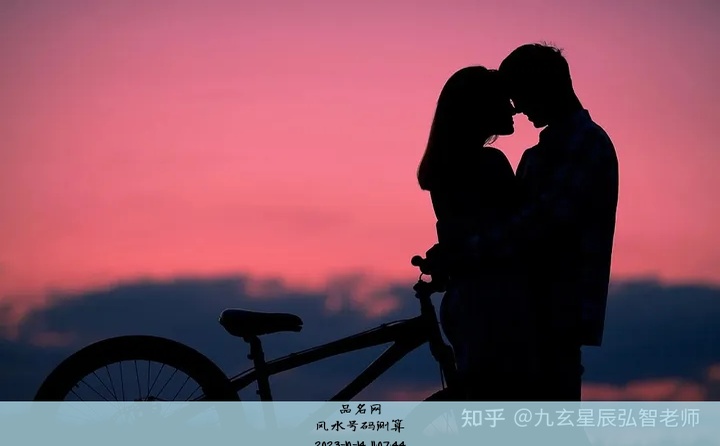 风水号码测算