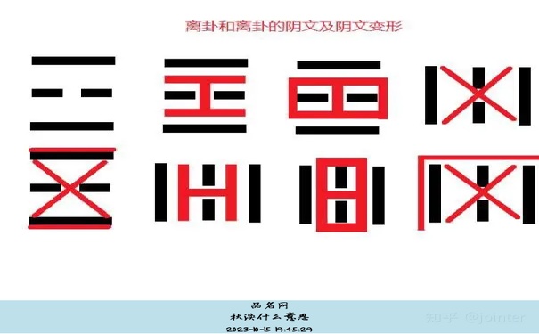 秋涣什么意思