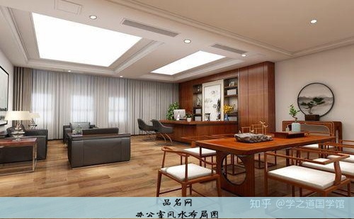 2022年办公室风水布局, 领导办公室风水布局图