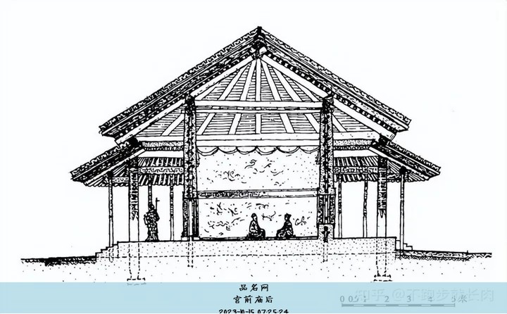 宫前庙后