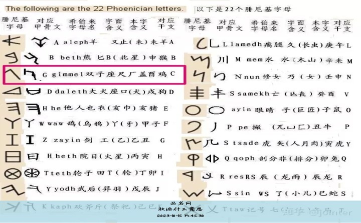 秋涣什么意思