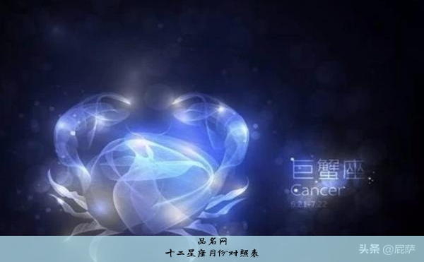 十二星座月份对照表