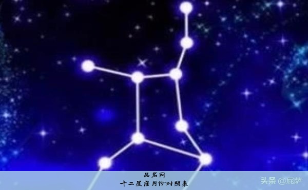 十二星座月份对照表
