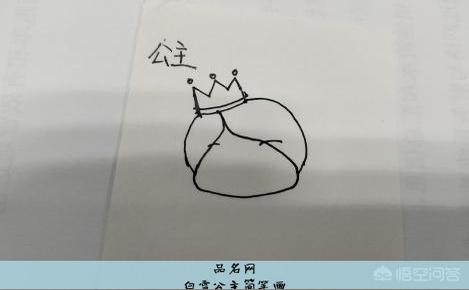 白雪公主简笔画