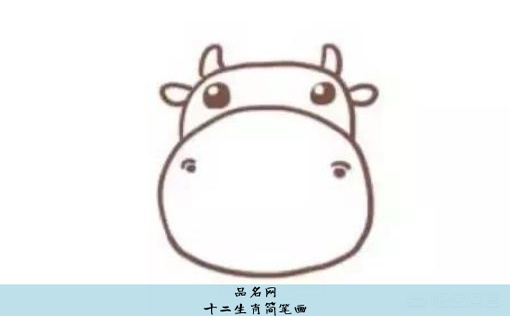 十二生肖简笔画