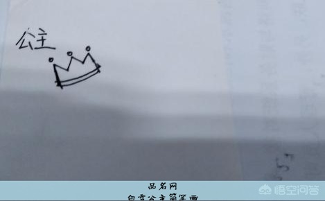 白雪公主简笔画