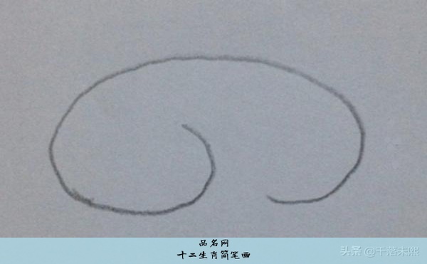 十二生肖简笔画