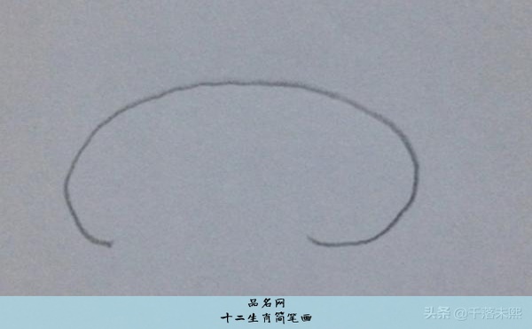 十二生肖简笔画