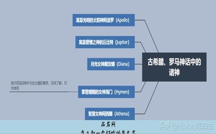 怎么取一个好听的英文名