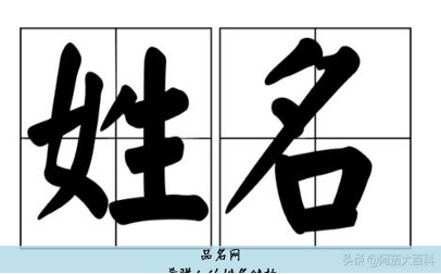 希腊人的姓名结构