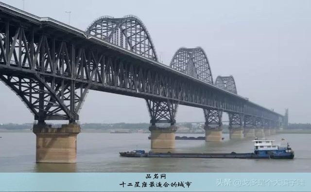 十二星座最适合的城市